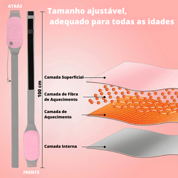 Almofada de Aquecimento Para Cólica